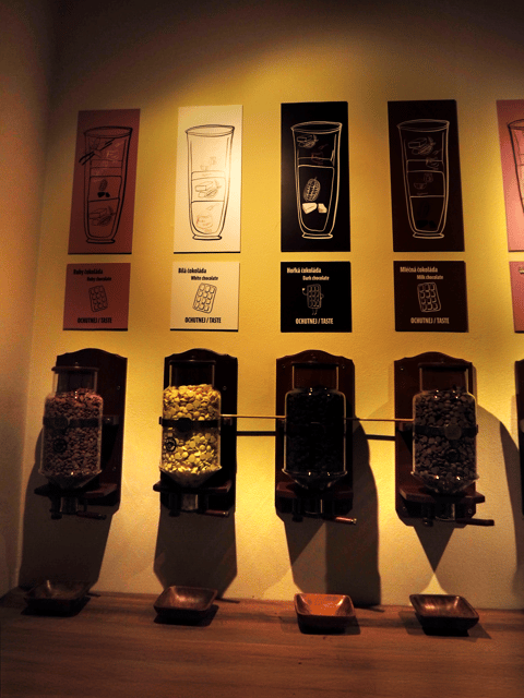 Prague: Chocolate Museum Entry Ticket with Tasting - What the $31 Chocolate Museum Visit Really Offers